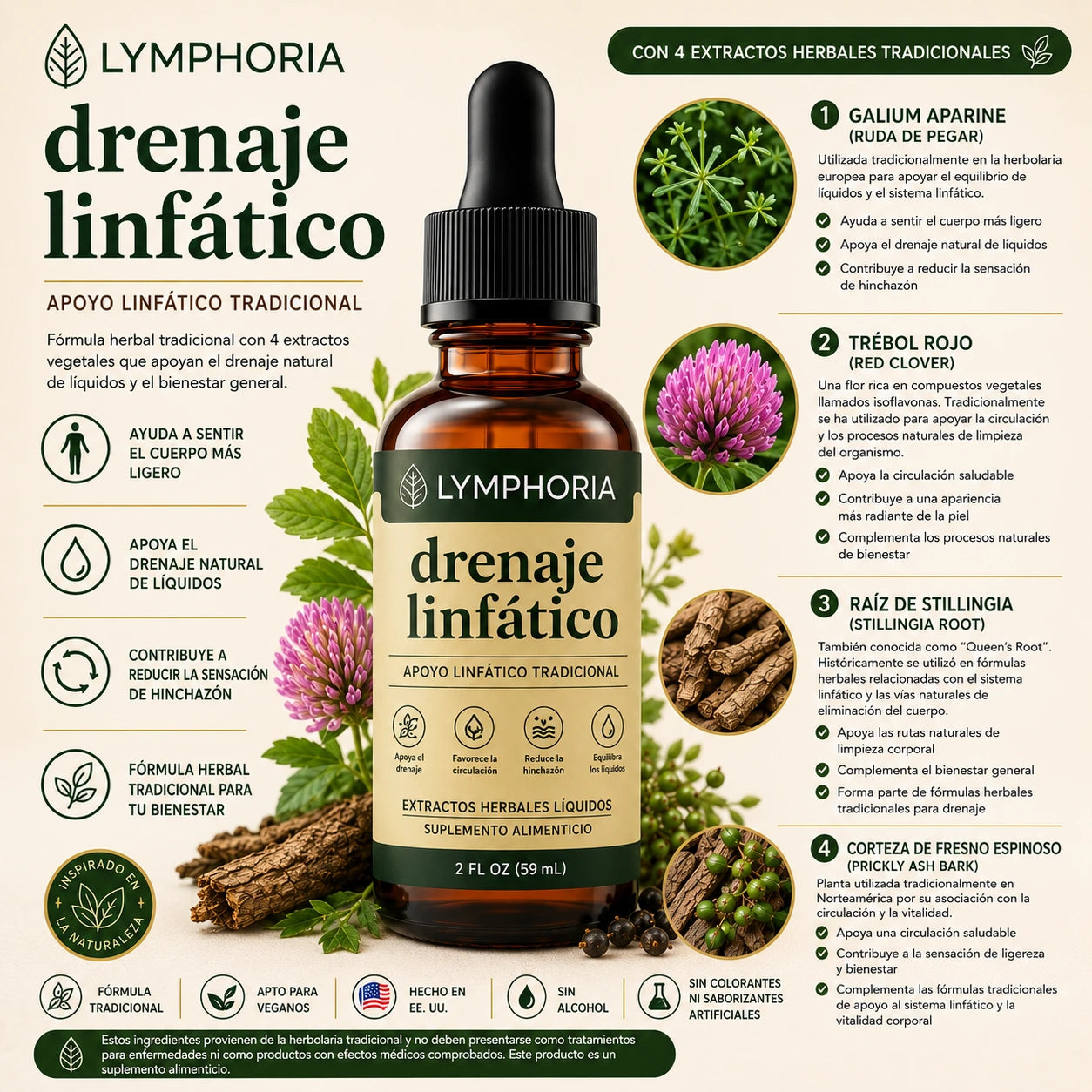 LYMPHORIA® drenador linfático !Adiós hinchazón! PAGA 1 LLEVA 2