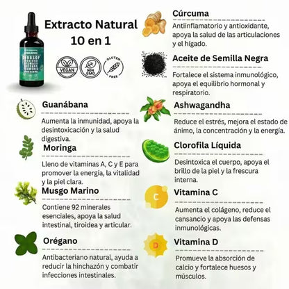 ELIXIR SOURSOP GOTAS DE GANÁBANA 10 EN 1 ¡PAGA 1 LLEVA 2!