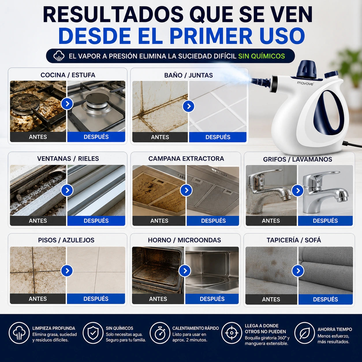 VaporMax® Elimina grasa, suciedad y residuos con vapor de alta presión