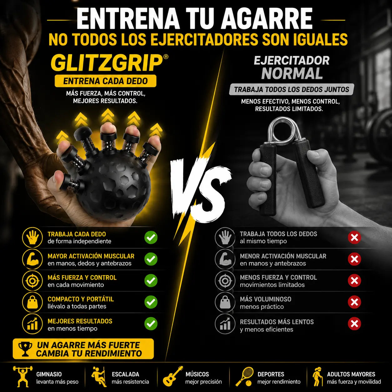 GirpArm® Fortalecedor de antebrazo y agarre de dedo