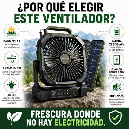Ventilador powerbank con lampara de emergencia! Carga Solar!!-22.000mh