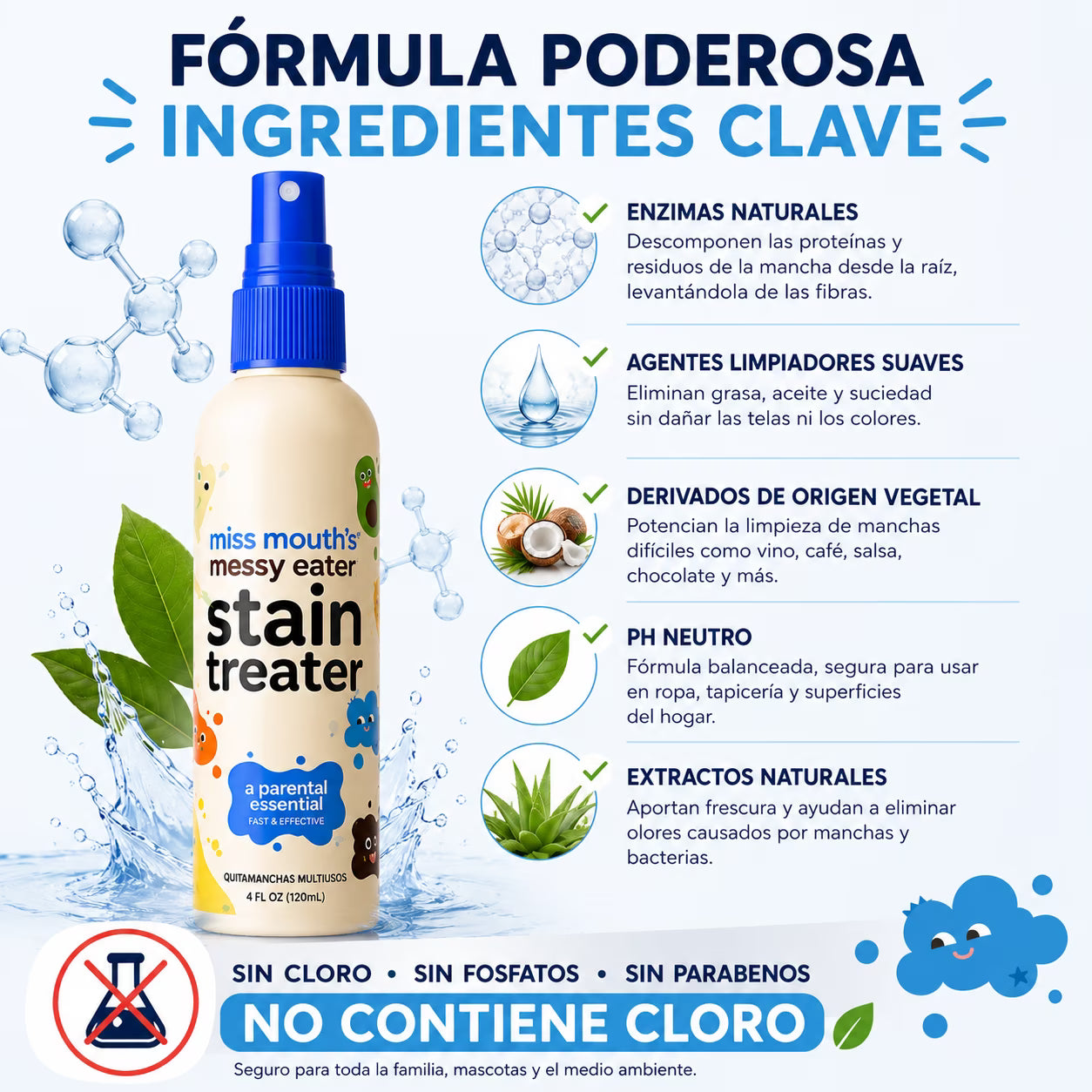 Missmouth´s Spray para tratar manchas dificiles