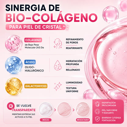 Kit Glass Skin Coreano | 4 Mascarillas de Colágeno + Masajeador🎁