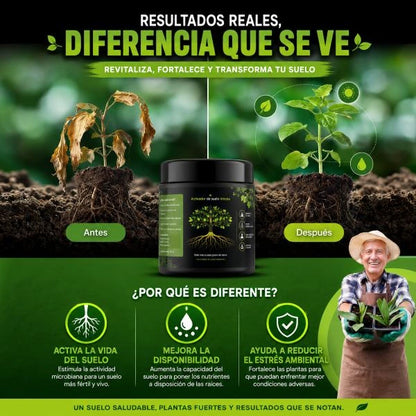 REVITALIZADOR DE SUELO CON ÁCIDO HÚMICO-CRECIMIENTO INTESIVO PARA PLANTAS Y JARÍDN